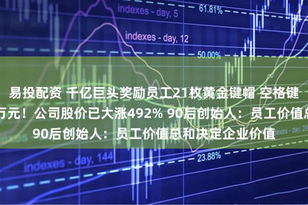 易投配资 千亿巨头奖励员工21枚黄金键帽 空格键重35克 价值近4万元!公司股价已大涨492% 90后创始人:员工价值总和决定企业价值